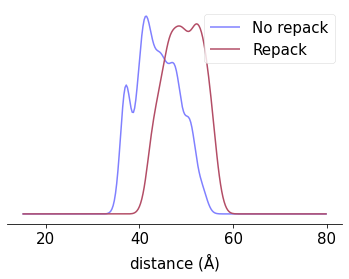 ../_images/gallery_05-Repacking_with_MCMC_Sampling_4_0.png